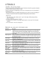 Preview for 6 page of Midea EMD34NS1-S Instruction Manual