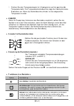 Preview for 21 page of Midea ESK 1875 IX Herd Instruction Manual