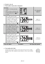 Preview for 48 page of Midea ESK 1875 IX Herd Instruction Manual