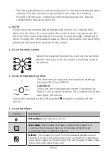 Preview for 51 page of Midea ESK 1875 IX Herd Instruction Manual