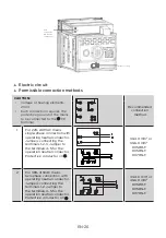 Предварительный просмотр 68 страницы Midea ESK 4875 IX Herd Manual