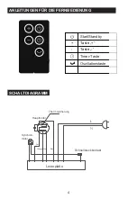 Preview for 7 page of Midea FG18-19ER Manual