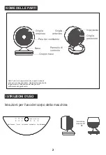 Preview for 29 page of Midea FG18-19ER Manual