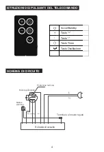 Preview for 31 page of Midea FG18-19ER Manual