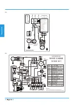 Preview for 14 page of Midea Forest MOAA31-12CN1-NB8 Technical Manual