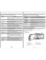 Preview for 4 page of Midea FP-61MMV020LMSM-W User Manual