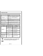 Preview for 6 page of Midea FP-61MMV020LMSM-W User Manual