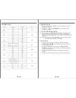 Preview for 7 page of Midea FP-61MMV030LETH-T User Manual