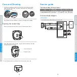 Preview for 9 page of Midea FP-62KCR018LETM-G1 User Manual