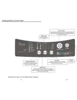 Preview for 6 page of Midea FP-90LTL060GETL-N User Manual