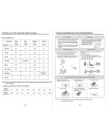 Preview for 9 page of Midea FP-90LTL060GETL-N User Manual