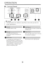 Preview for 15 page of Midea FP-90LTL065GETM-N2 Owner'S Manual