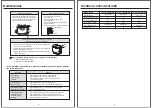 Preview for 6 page of Midea FP-90LTT060GMTM-B User Manual