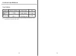 Preview for 8 page of Midea FP-91LFD070GMTM-N User Manual