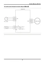 Preview for 22 page of Midea French-Door Series Service Manual