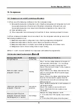 Preview for 72 page of Midea French-Door Series Service Manual