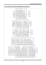 Предварительный просмотр 78 страницы Midea French-Door Series Service Manual