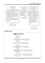 Preview for 79 page of Midea French-Door Series Service Manual