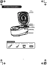 Preview for 3 page of Midea FS5077 User Manual