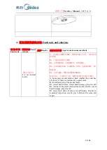 Preview for 13 page of Midea FZ10-18TRB Service Manual