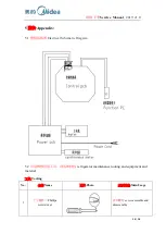 Preview for 14 page of Midea FZ10-18TRB Service Manual