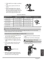 Preview for 109 page of Midea GAIA Series User Manual