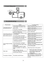 Предварительный просмотр 13 страницы Midea GZ20D2W Owner'S Manual