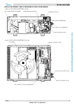 Предварительный просмотр 12 страницы Midea HB-A100/CGN8-B Service Manual