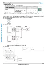 Предварительный просмотр 49 страницы Midea HB-A100/CGN8-B Service Manual