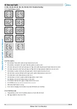 Предварительный просмотр 59 страницы Midea HB-A100/CGN8-B Service Manual