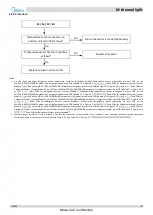 Предварительный просмотр 62 страницы Midea HB-A100/CGN8-B Service Manual