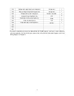 Preview for 16 page of Midea HC-702WE Technical & Service Manual