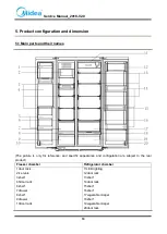 Preview for 16 page of Midea HC-957WEN Service Manual
