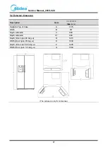 Preview for 17 page of Midea HC-957WEN Service Manual