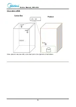 Предварительный просмотр 18 страницы Midea HC-957WEN Service Manual