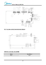 Предварительный просмотр 21 страницы Midea HC-957WEN Service Manual