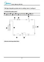 Preview for 23 page of Midea HC-957WEN Service Manual