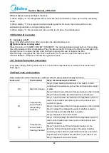 Preview for 47 page of Midea HC-957WEN Service Manual