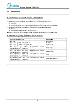 Предварительный просмотр 51 страницы Midea HC-957WEN Service Manual