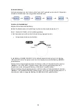 Preview for 86 page of Midea HD-468RWEN User Manual