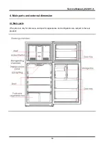 Preview for 14 page of Midea HD-663FWEN Service Manual