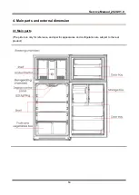 Предварительный просмотр 14 страницы Midea HD-663FWEN Service Manual