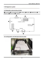 Preview for 21 page of Midea HD-663FWEN Service Manual