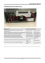 Предварительный просмотр 23 страницы Midea HD-663FWEN Service Manual