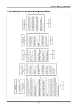 Предварительный просмотр 47 страницы Midea HD-663FWEN Service Manual