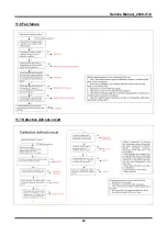 Preview for 49 page of Midea HD-663FWEN Service Manual