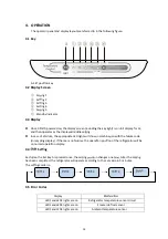 Preview for 16 page of Midea HD-663W User Manual