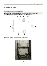 Предварительный просмотр 19 страницы Midea HD-676REWN Service Manual