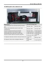 Предварительный просмотр 21 страницы Midea HD-676REWN Service Manual