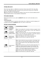 Предварительный просмотр 43 страницы Midea HD-676REWN Service Manual